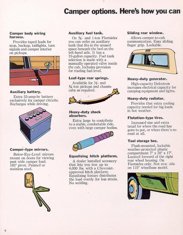 1972 Chevrolet Recreation Vehicles Brochure Page 11